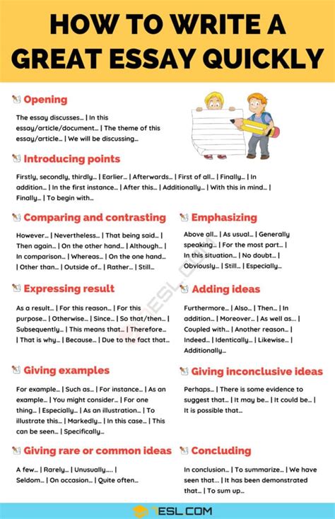 Essay Writing: How to Write an Outstanding Essay.